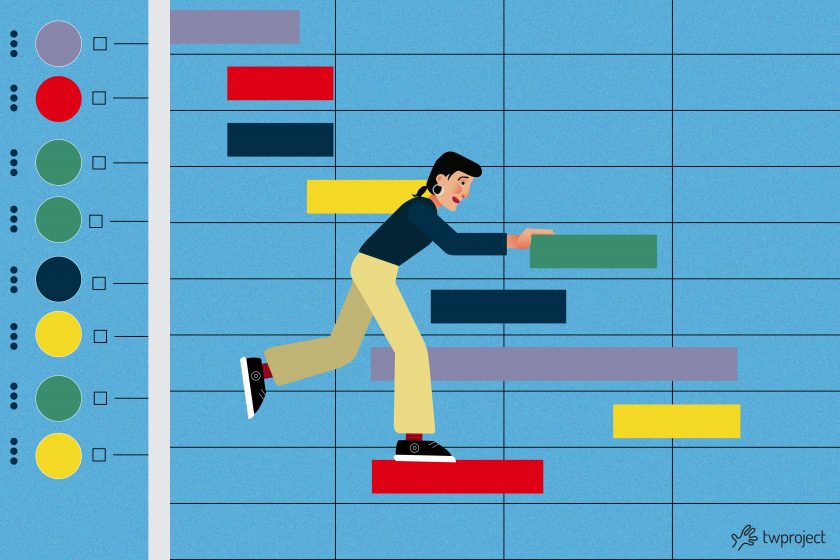 How to make a Gantt chart with Twproject