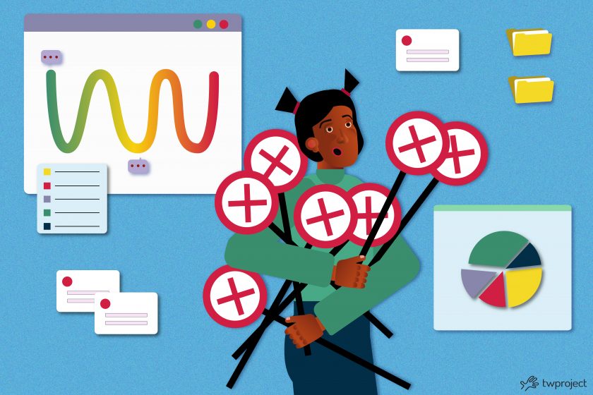 risk management in projects - twproject - project management software