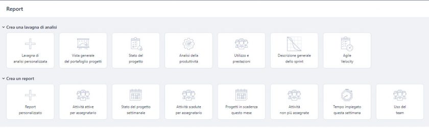 budget wrike o clickup