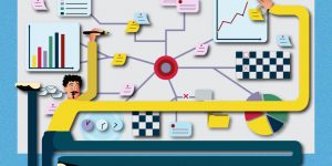 Twproject improves the monitoring of all project benefits, both tangible and intangible