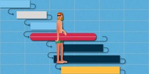 come utilizzare il digramma di flusso nei progetti e processi aziendali