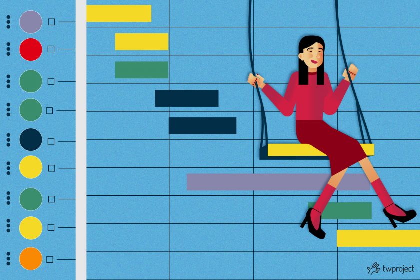 gantt chart excel twproject