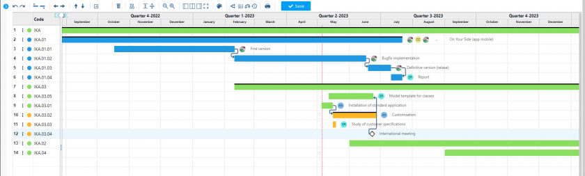 gantt chart