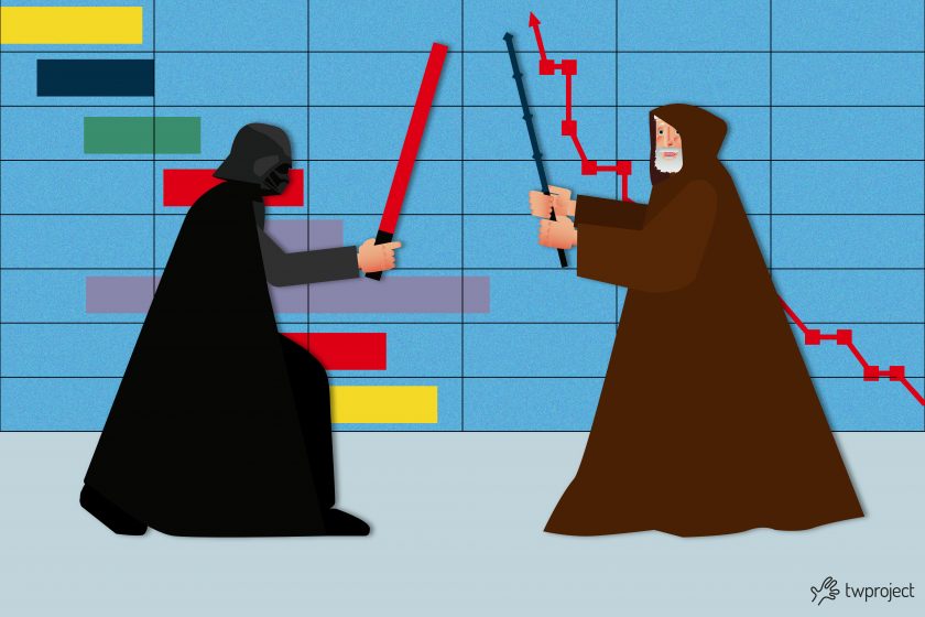 diagramma di gantt agile project management