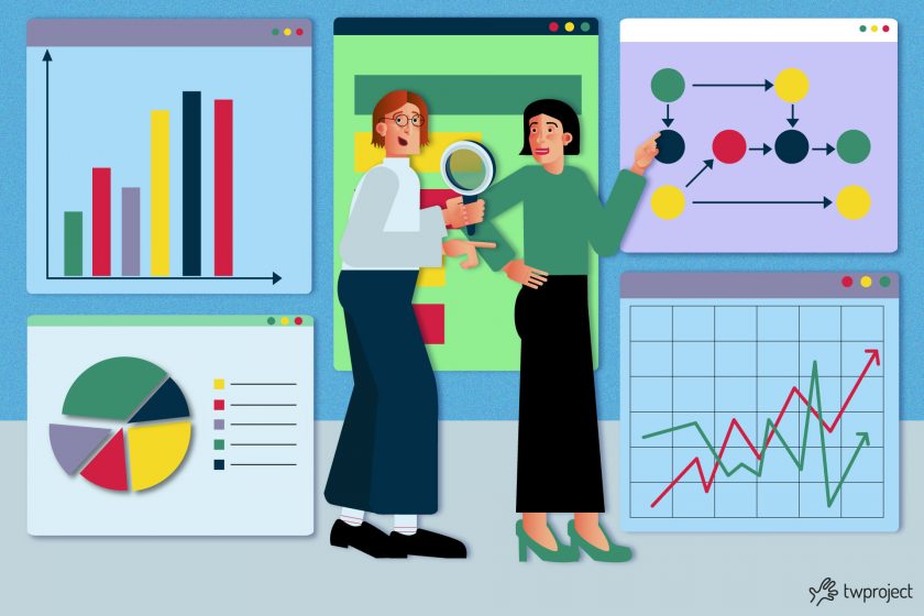 The best project management software of 2026