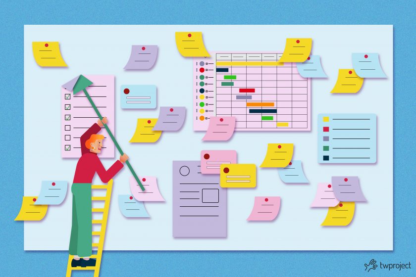 How to create an effective project backlog
