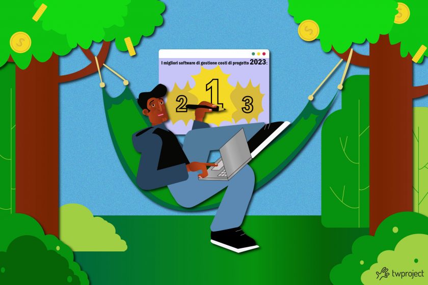 cost management software