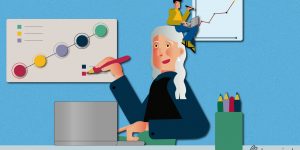 Planning performance domain pmbok 7