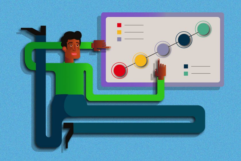 Action Plan: what is and when to implement it (in Project Management and beyond)