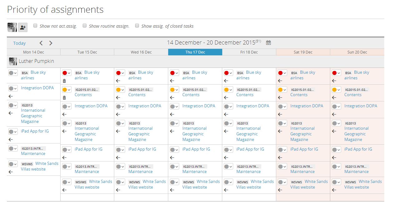 delegating project activites - priority od assignment