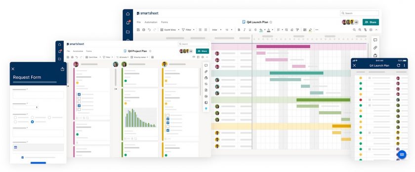 Smartsheet - software per diagrammi di gantt