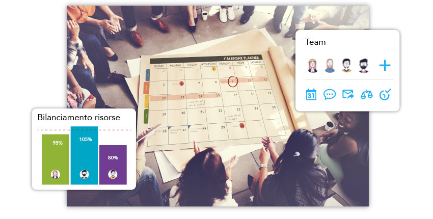 Coordina reparti diversi