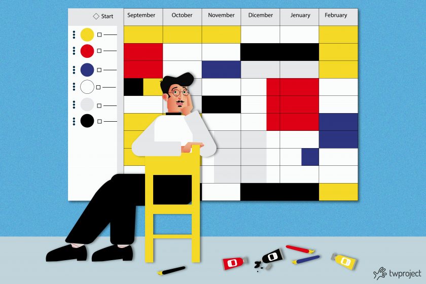diagramma di gantt cos'è