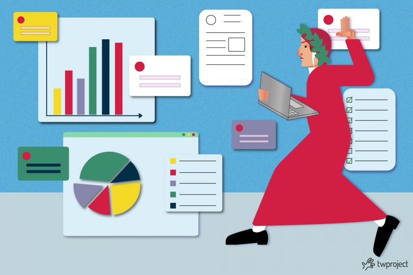 project management software in your language