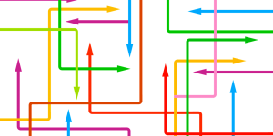 programmare le risorse