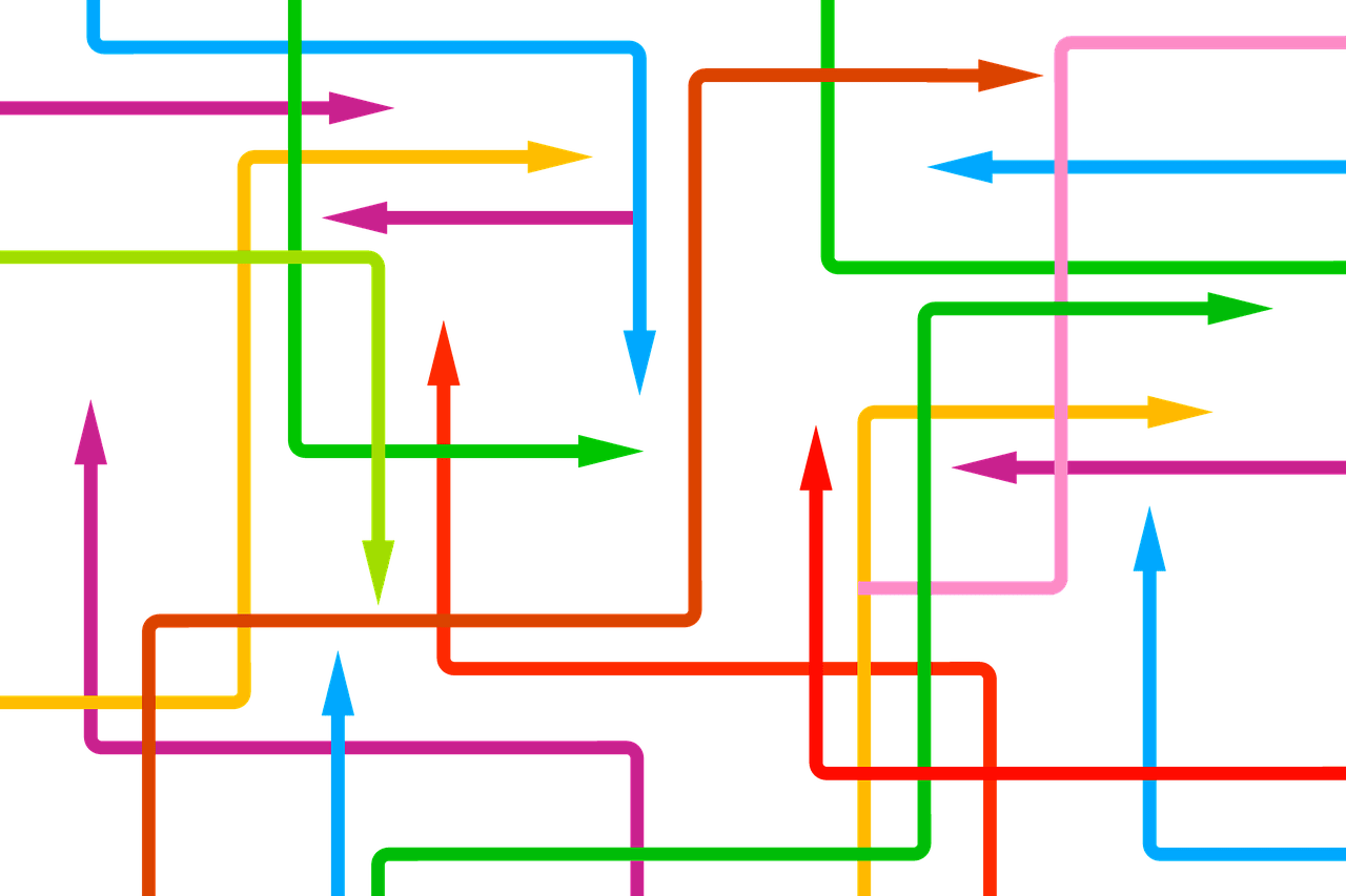 scheduling resources