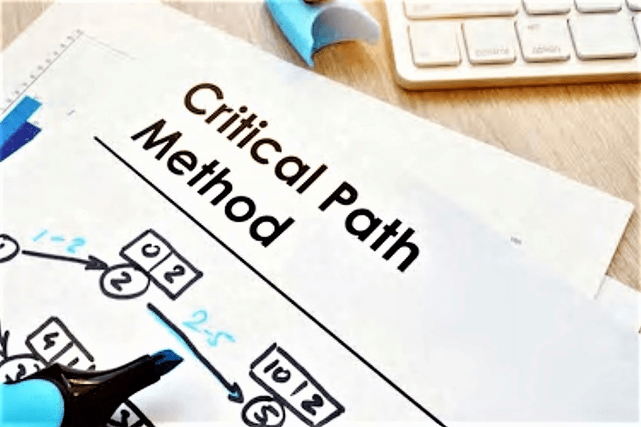 the critical path method