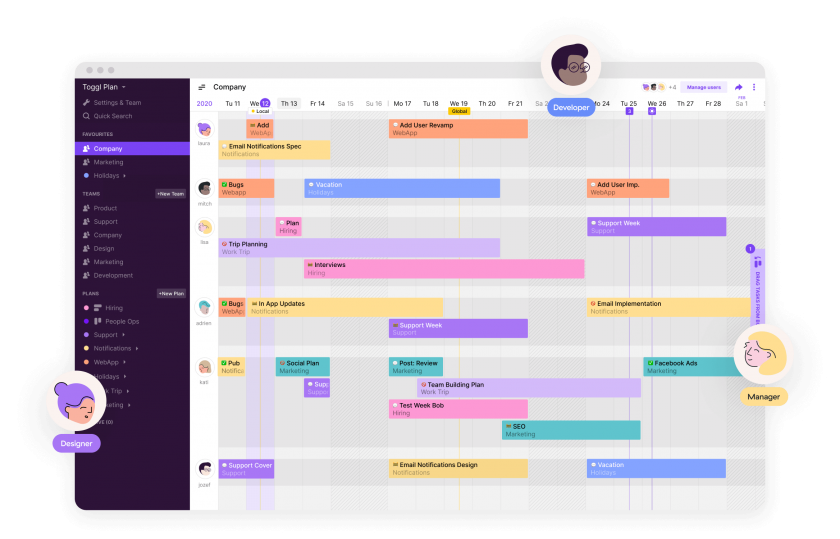 Toggl Plan - software per diagramma di gantt
