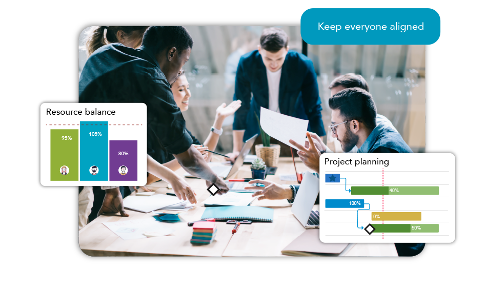 Twproject for your production team