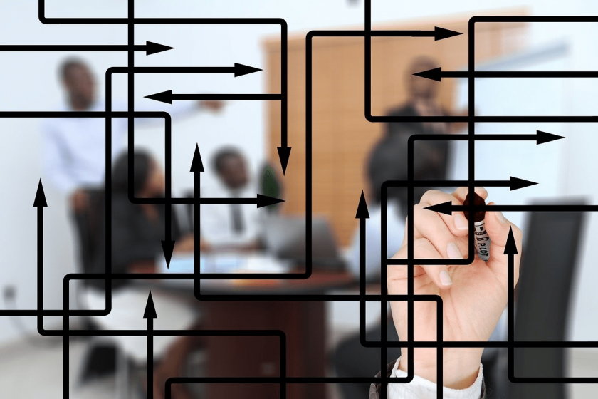 Value Stream Mapping: What it is used for, and how to properly implement it