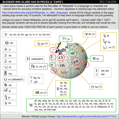 Wkisymbols Wikipedia logo